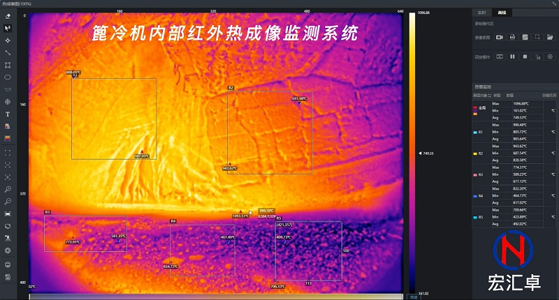 篦冷机内部热成像监测系统