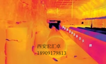 加热炉内温度监测