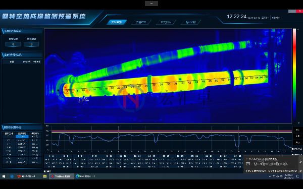 回转窑筒体温度热成像监测系统：工业高温设备的“智慧守护者”